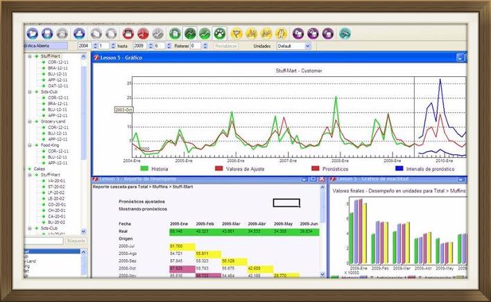 Captura de pantalla de Forecast Pro TRAC